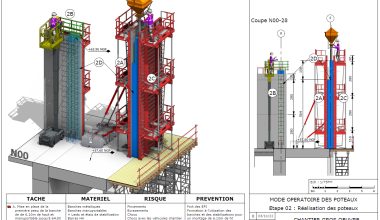 Image-Modes-Opératoires